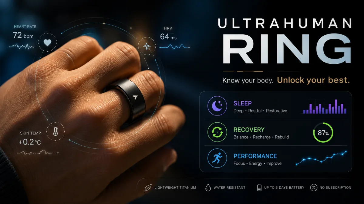 Ultrahuman Ring