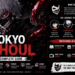 Tokyo Ghoul Manga